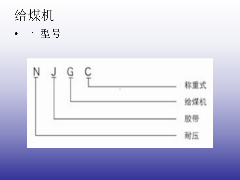 给煤机课件.ppt_第2页