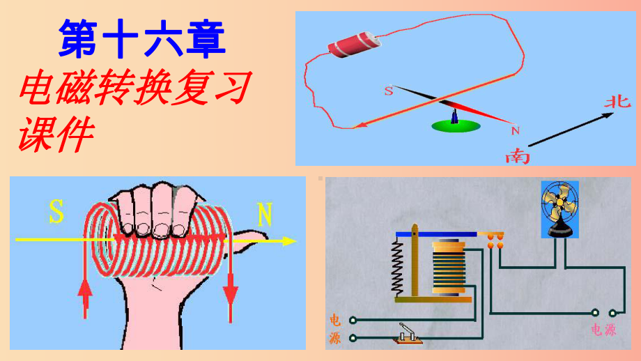 九年级物理下册-第十六章电磁转换复习课件-(新版.ppt_第1页