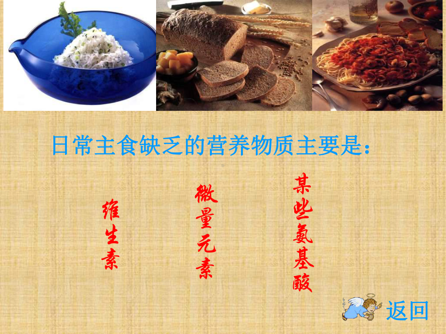 饮食与化学PPT课件.ppt_第3页