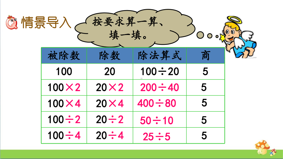 苏教版四年级数学上2.10商不变的规律课件.pptx_第2页