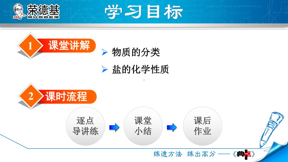 盐的化学性质优质课件.ppt_第2页