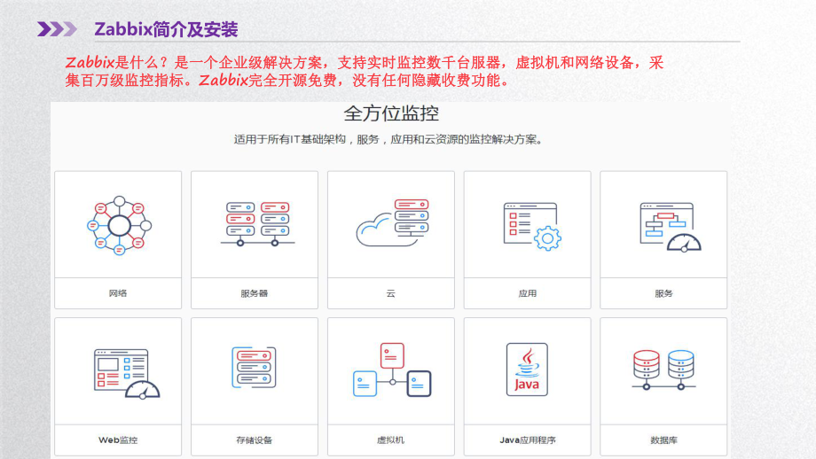 zabbix培训教材ppt课件.ppt_第2页