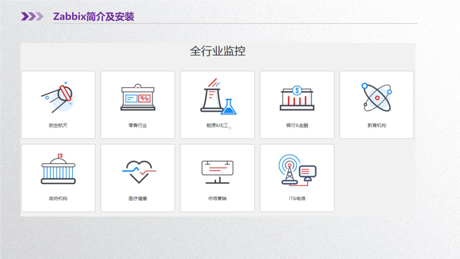 zabbix培训教材ppt课件.ppt_第3页