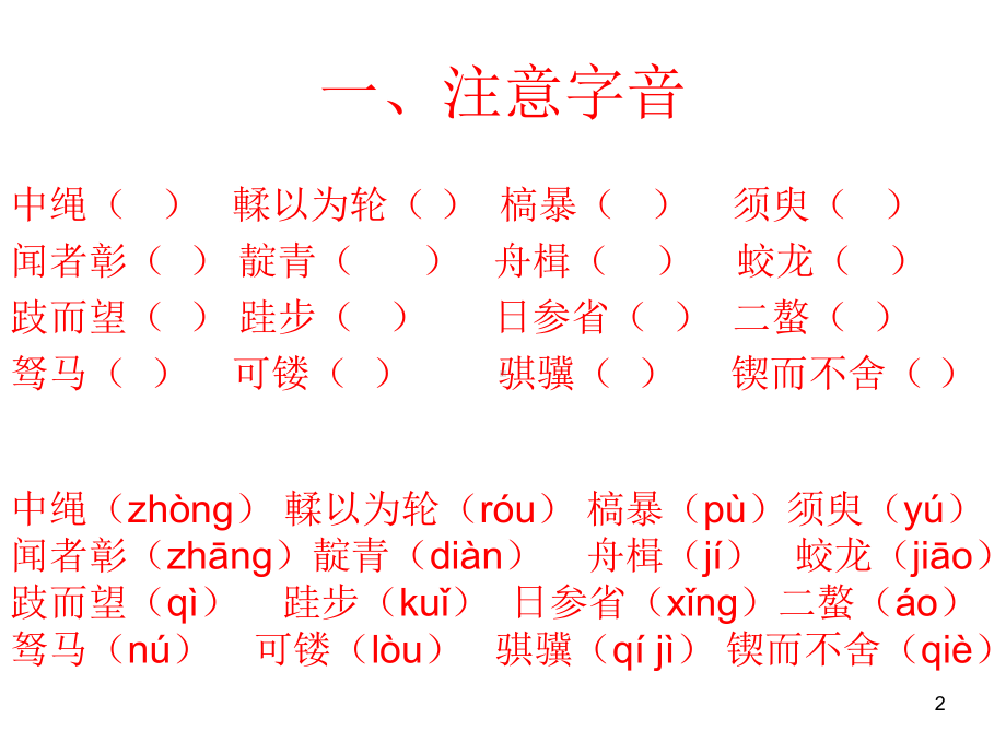 《劝学》文言知识整理ppt课件.ppt_第2页