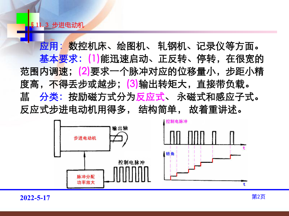 步进电机-课件.ppt_第2页