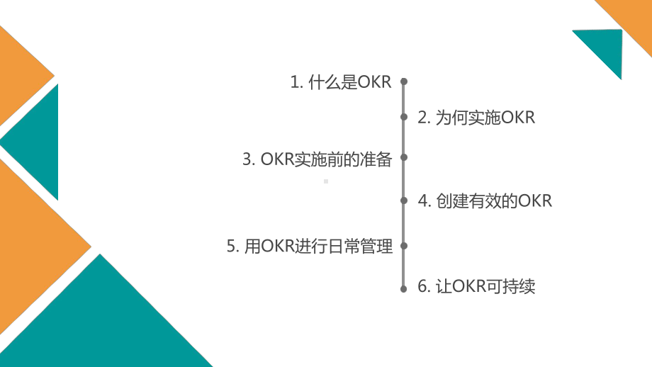 如何创建有效OKR专题培训课件.ppt_第2页