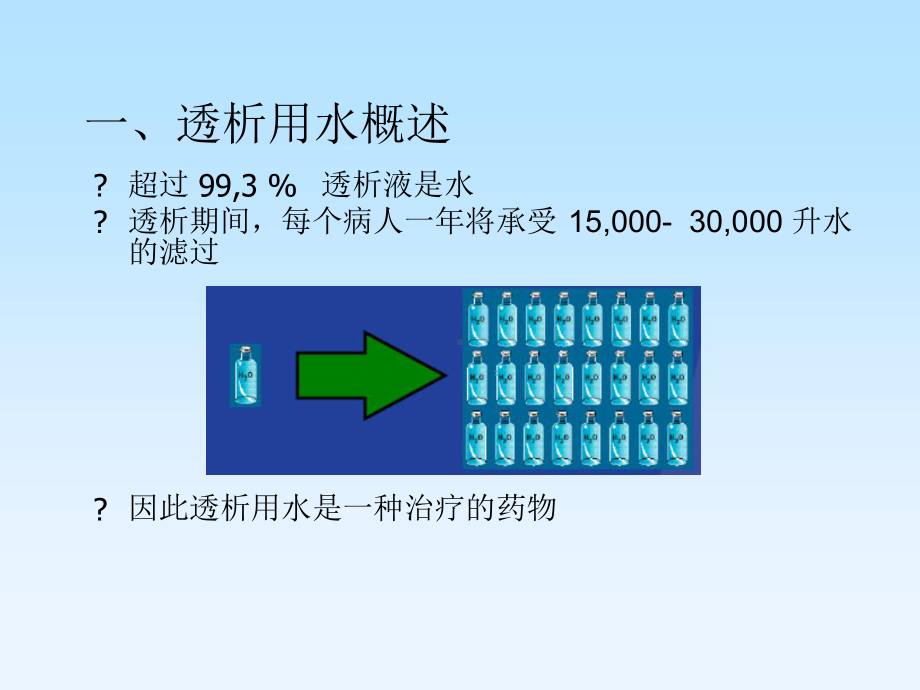 水处理课件.ppt_第3页