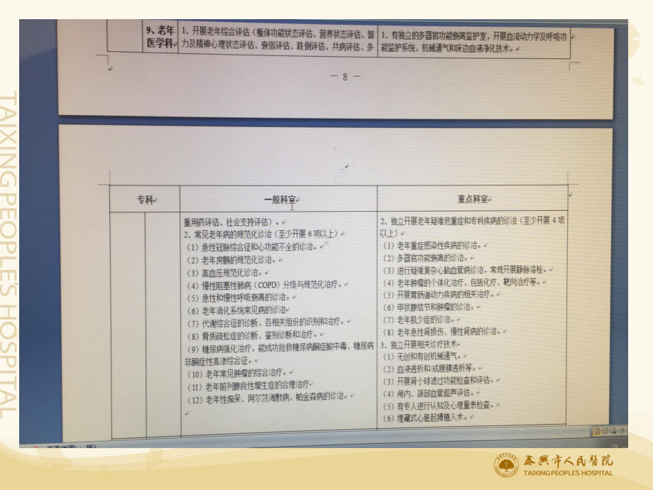 2020版GOLD慢阻肺指南解读课件.ppt_第2页