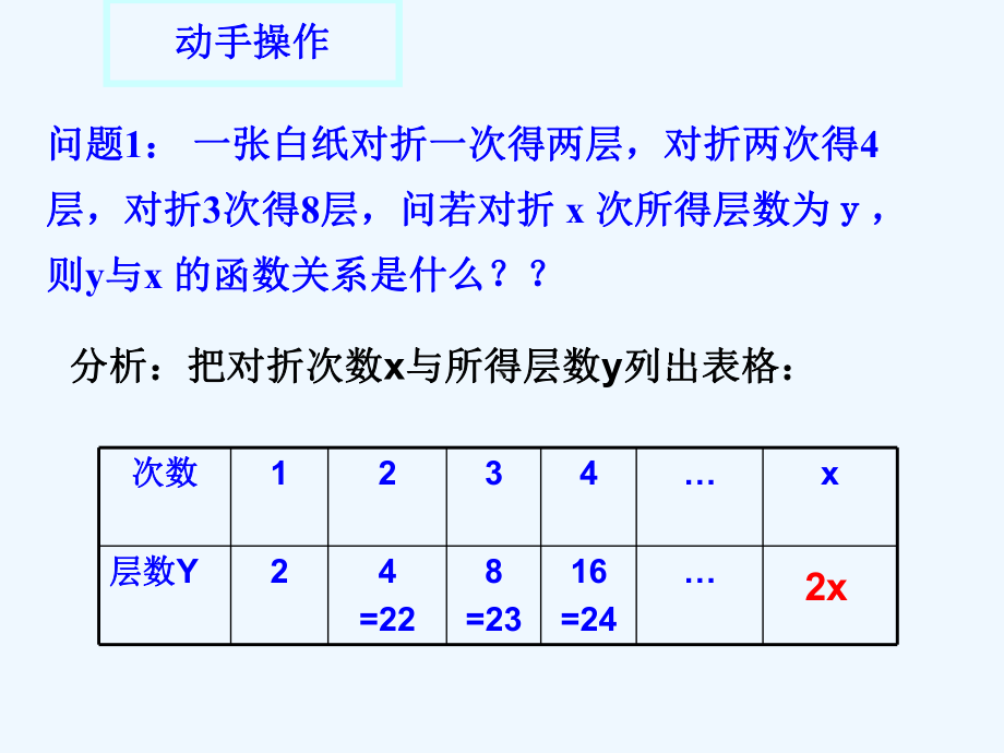 #高中数学-指数函数课件.ppt_第2页