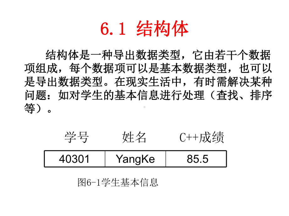 C++-课件第六章.ppt_第3页