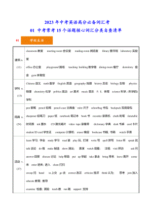 2023中考英语高分必备词汇（考前记忆共5个专题）.doc