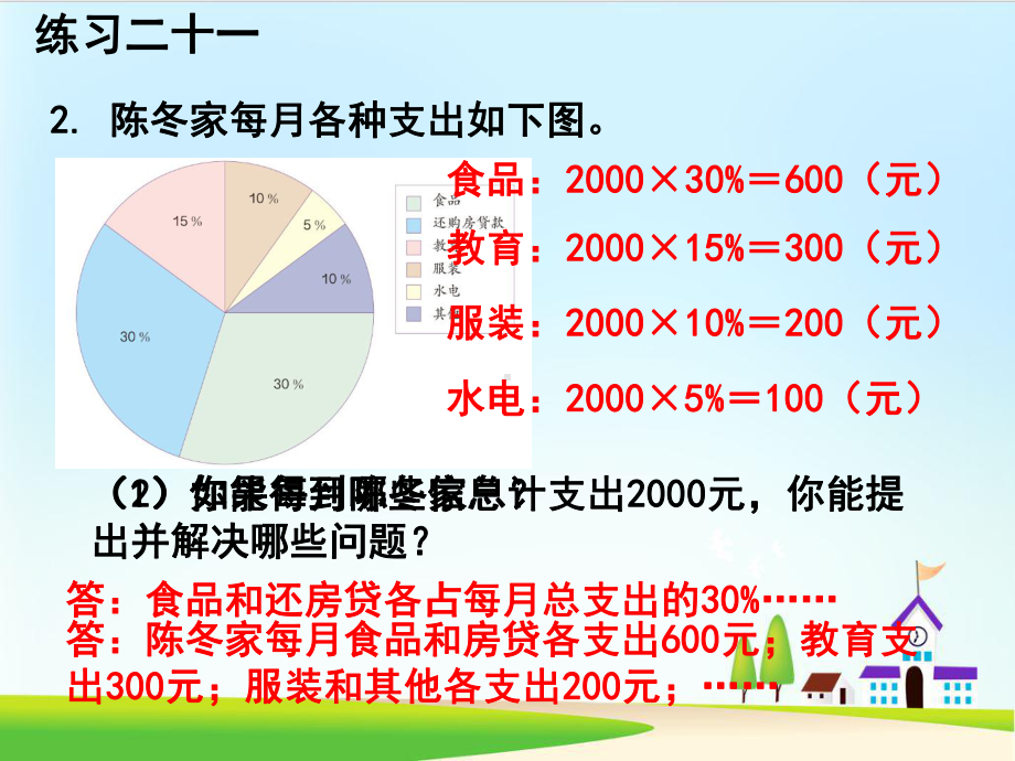 六年级上册数学习题课件《练习二十一》ppt课件-.ppt_第3页