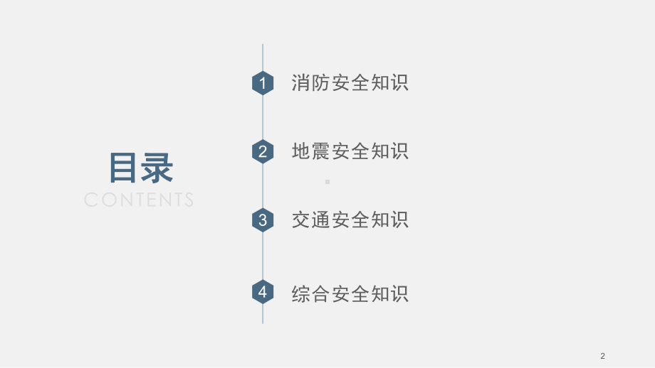 安全知识竞赛题ppt课件(同名2014).ppt_第2页