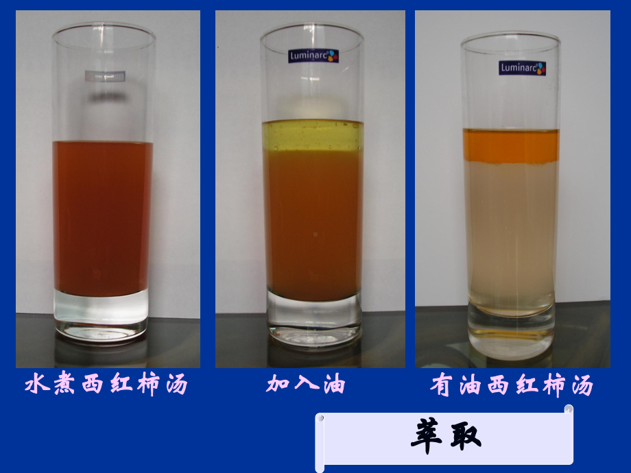 化学必修一萃取分液专题培训课件.ppt_第3页