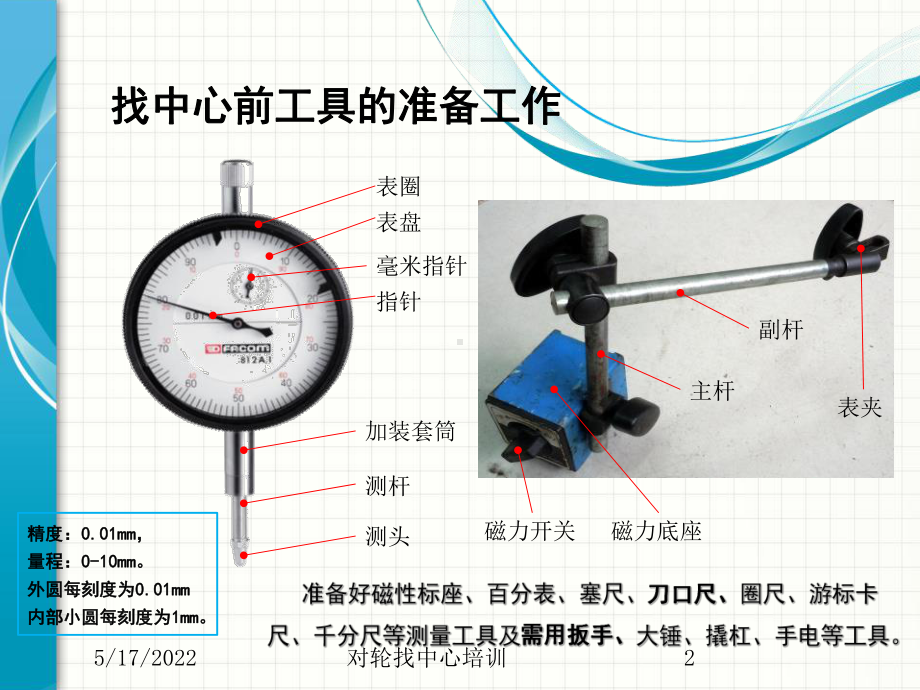 对轮找中心培训课件(同名1556).ppt_第2页