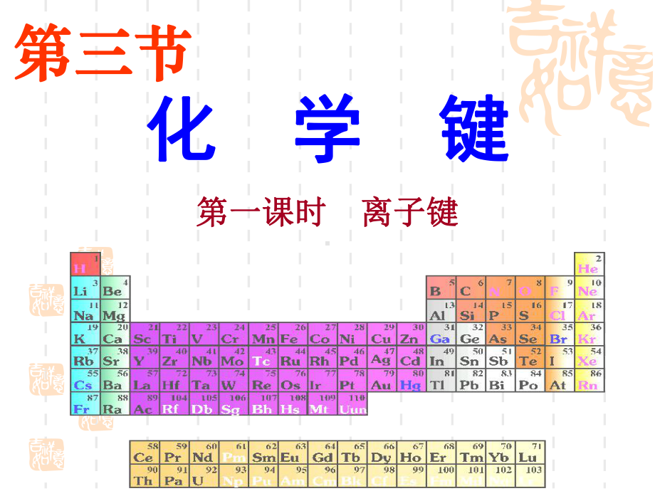 离子键-课件-ppt.pptx_第1页