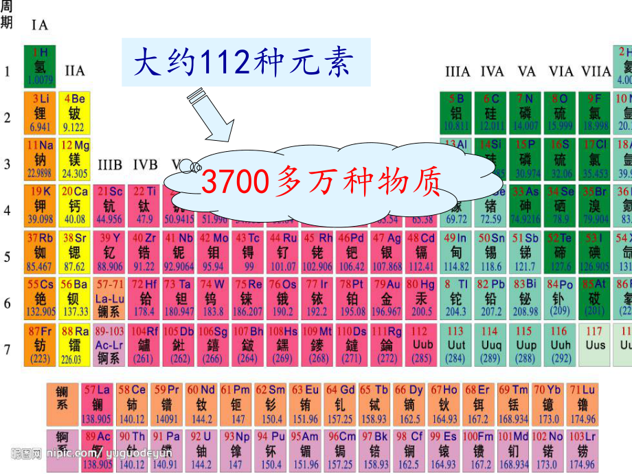 离子键-课件-ppt.pptx_第2页