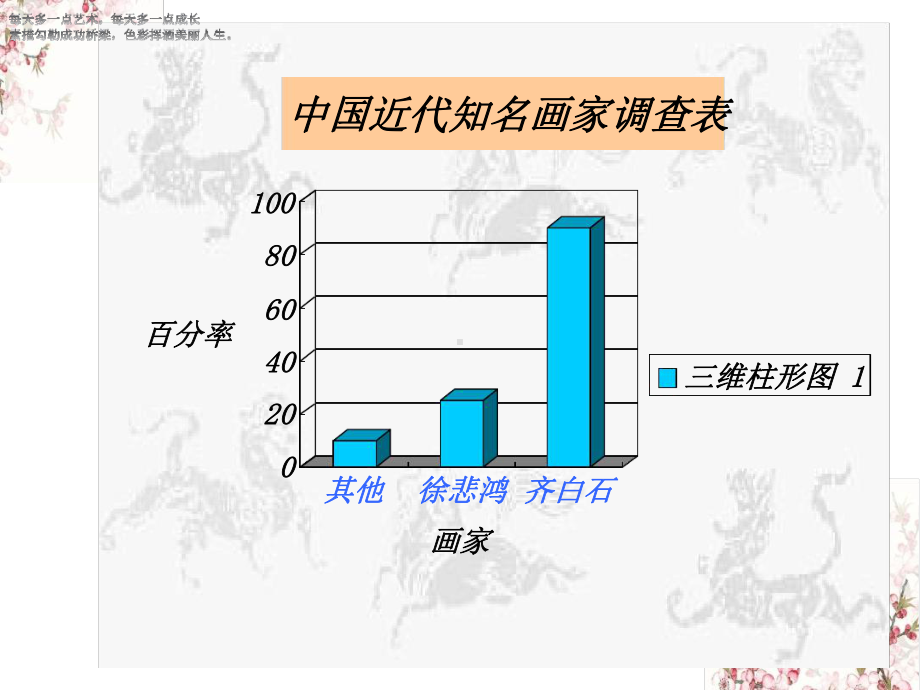 四年级下册美术教学课件齐白石课件赣美版.ppt_第2页