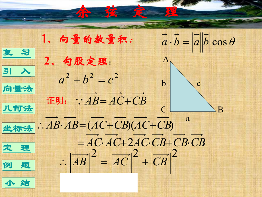 余弦定理教学课件.ppt_第2页