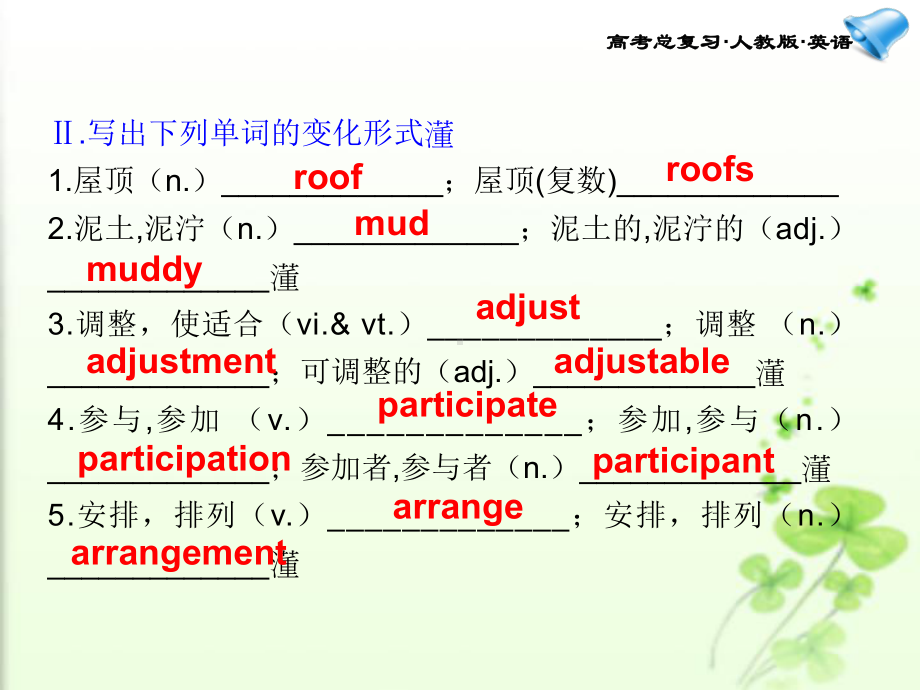 Unit4-Sharing-PPT课件.ppt（无音视频）_第3页