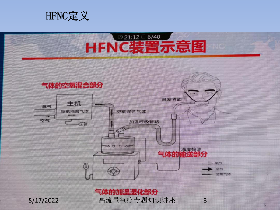 高流量氧疗专题知识讲座培训课件.ppt_第3页