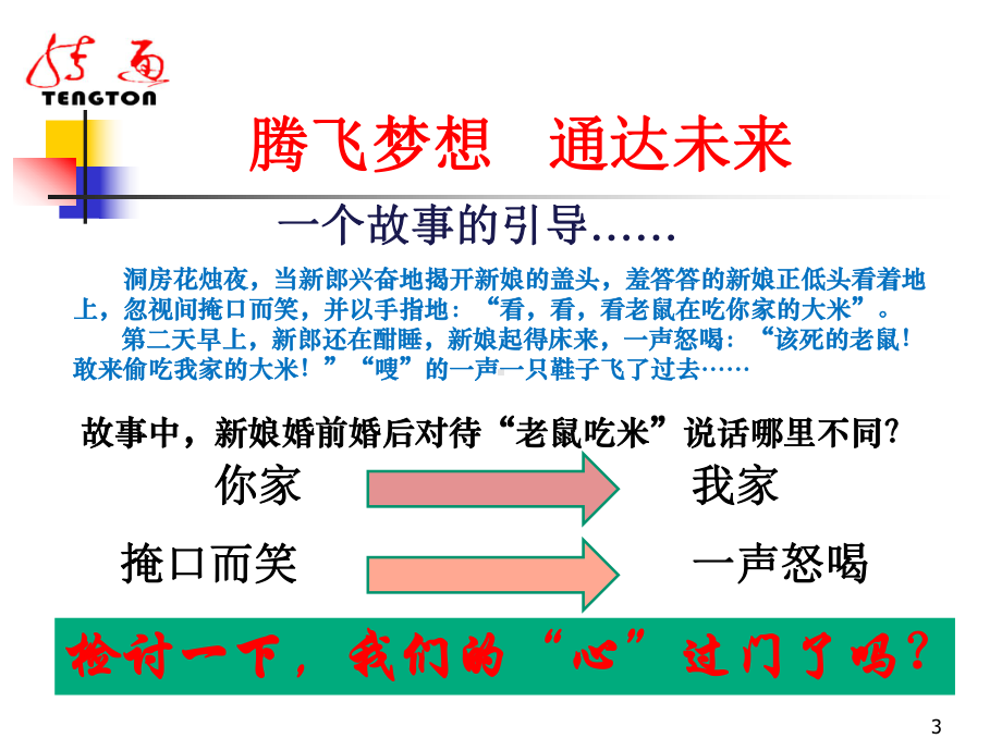 新员工职业化培训课件(PPT-98页).ppt_第3页