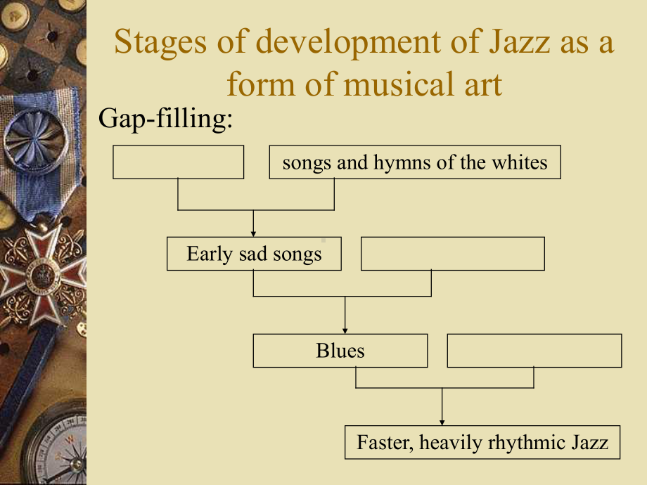 大连外国语大学课件The-Jazz-Scene.ppt_第3页