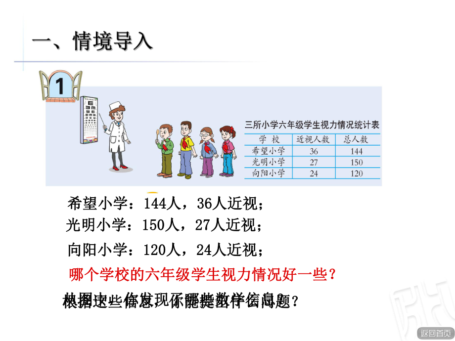 六年级数学上册第七单元-百分数的意义(青岛版)精选教学PPT课件.ppt_第2页