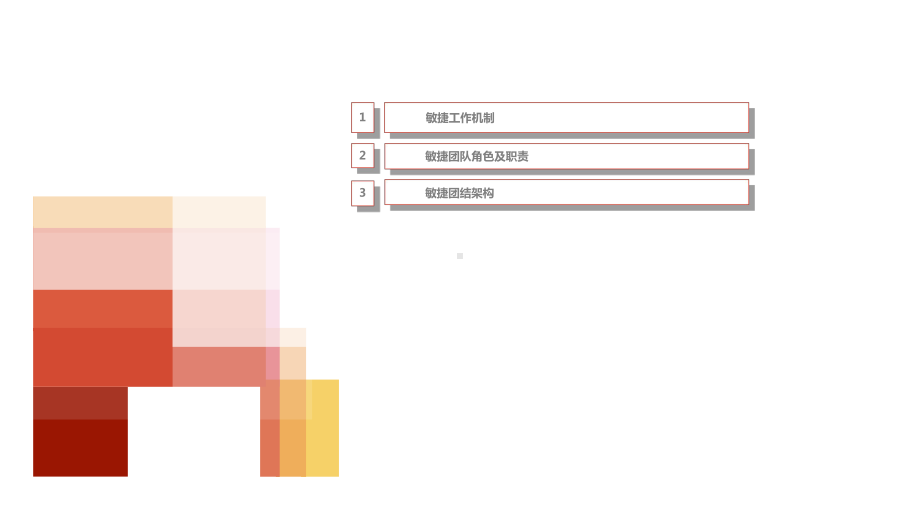 敏捷培训宣讲专题培训课件.ppt_第1页