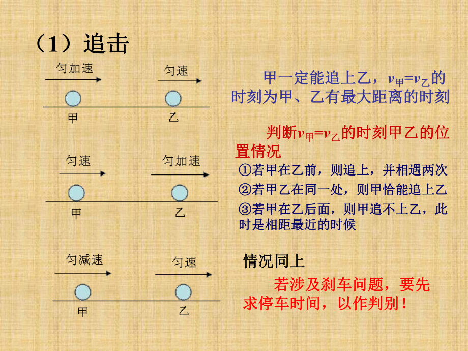 追击和相遇问题PPT课件.ppt_第3页