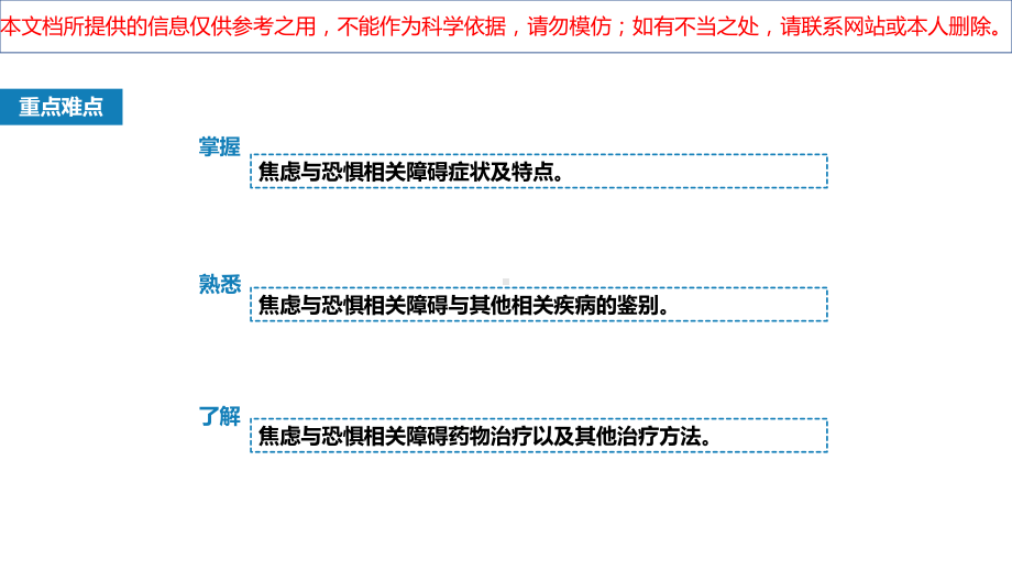 焦虑和恐惧相关障碍培训课件.ppt_第3页