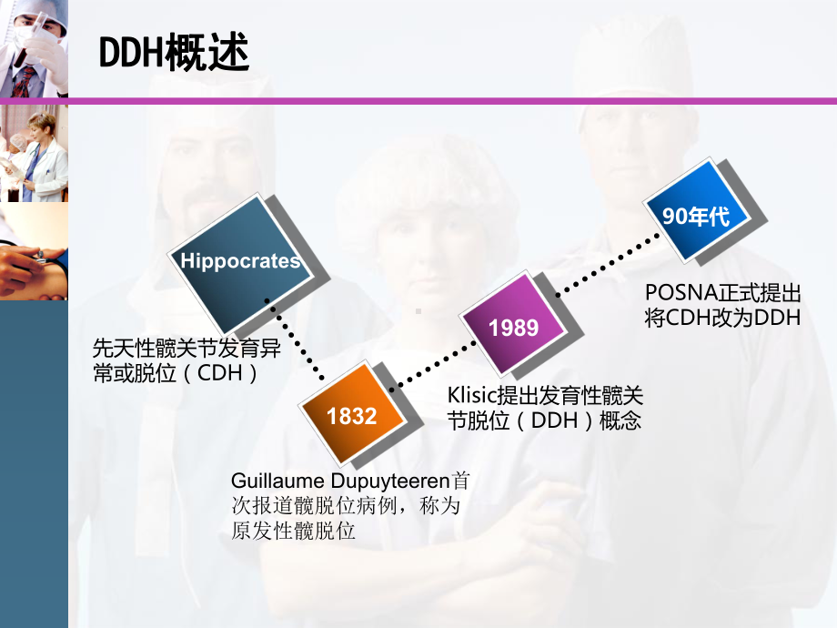 最新wagner假体主题讲座课件.ppt_第3页