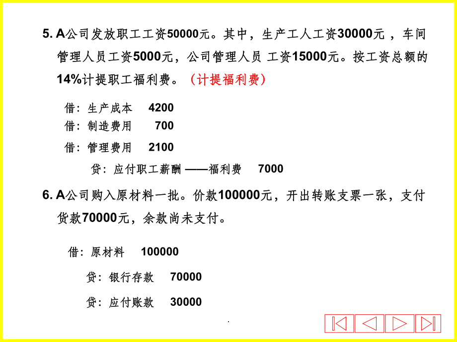 会计分录讲义ppt课件.ppt_第3页