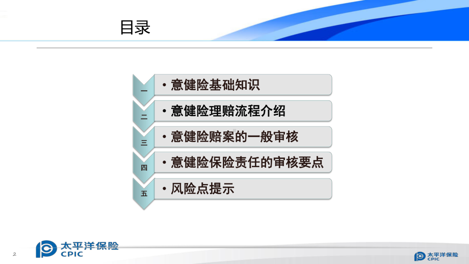 意外健康险理赔实务培训课件PPT(45张).ppt_第2页