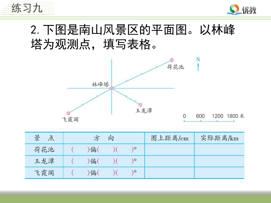 六年级数学下册练习九(苏教版)精选教学PPT课件.ppt_第3页