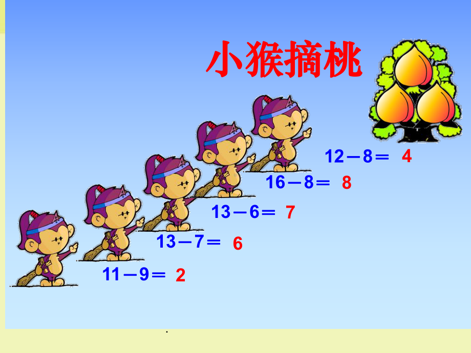 人教版一年级下册解决问题用数学多余条件PPT课件.ppt_第2页