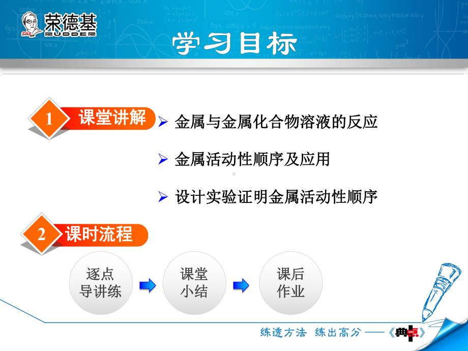 金属活动性顺序优质课件.ppt_第2页