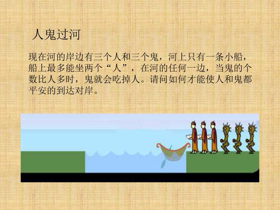 算法的概念PPT课件(同名2163).ppt_第3页