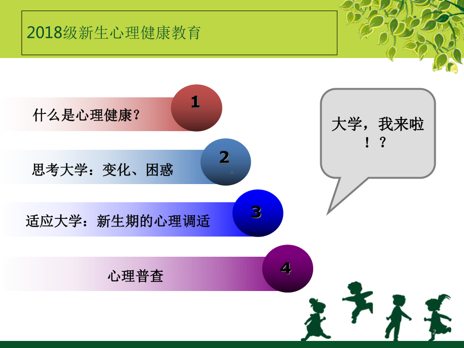 新编大学生心理健康教育之新生入学适应PPT课件.ppt_第2页