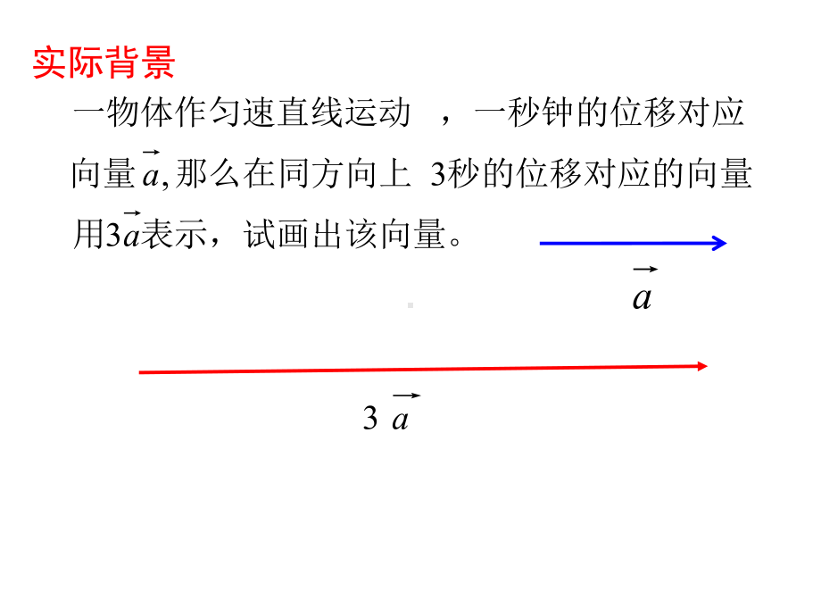 数学：《数乘向量》课件(新).ppt_第3页