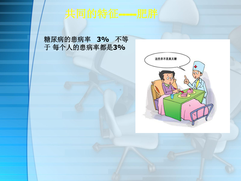 痰湿和湿热-PPT课件.ppt_第3页