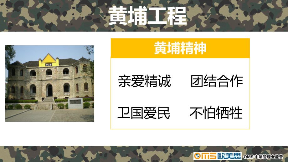 开场课件.ppt_第3页