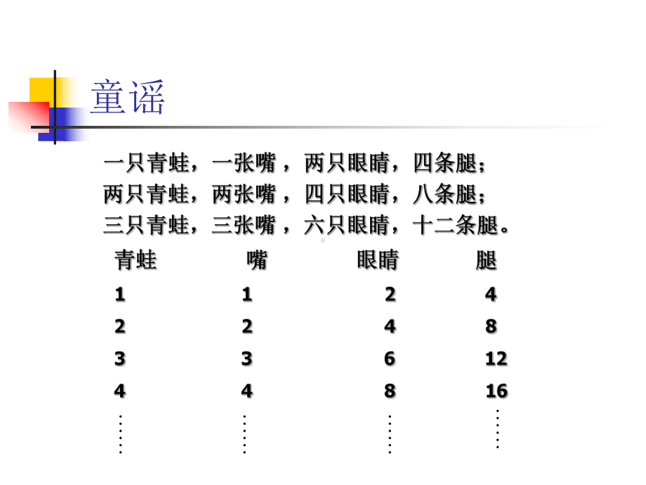 数列(一)PPT课件.ppt_第1页