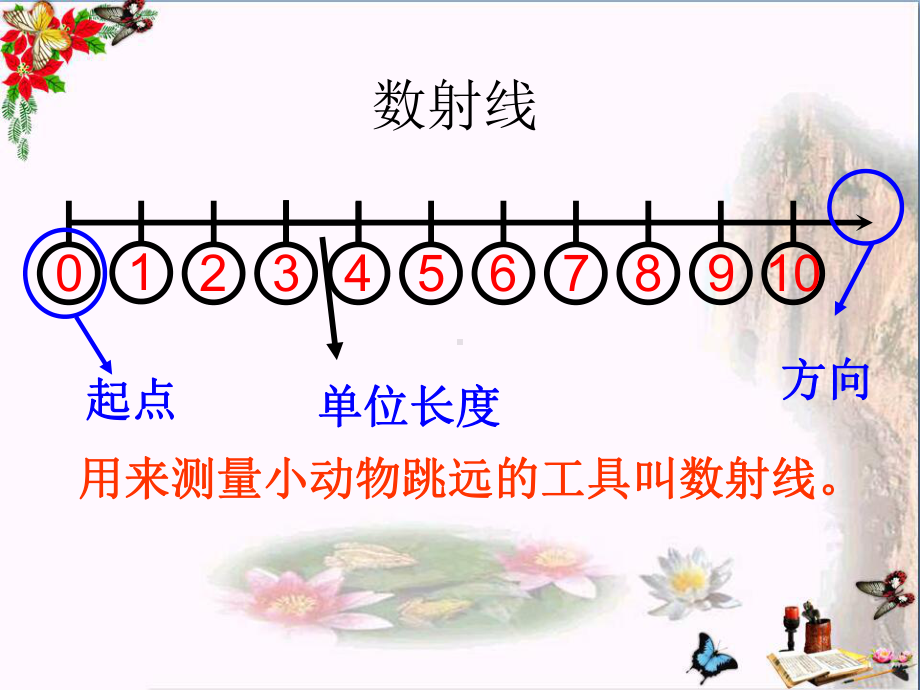 一年级数学上册数射线优秀PPT课件1沪教版.ppt_第1页