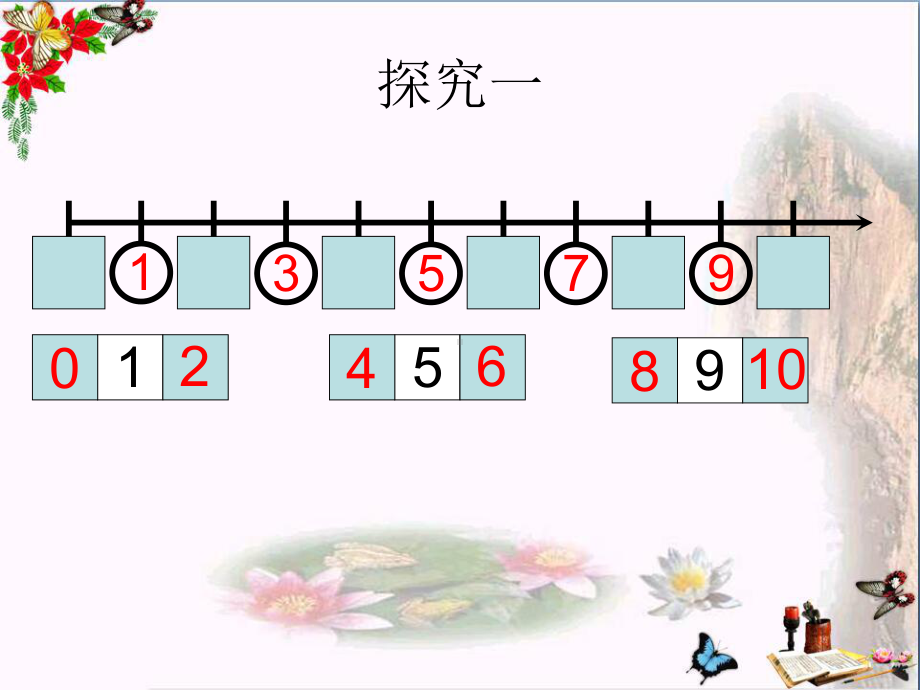 一年级数学上册数射线优秀PPT课件1沪教版.ppt_第3页