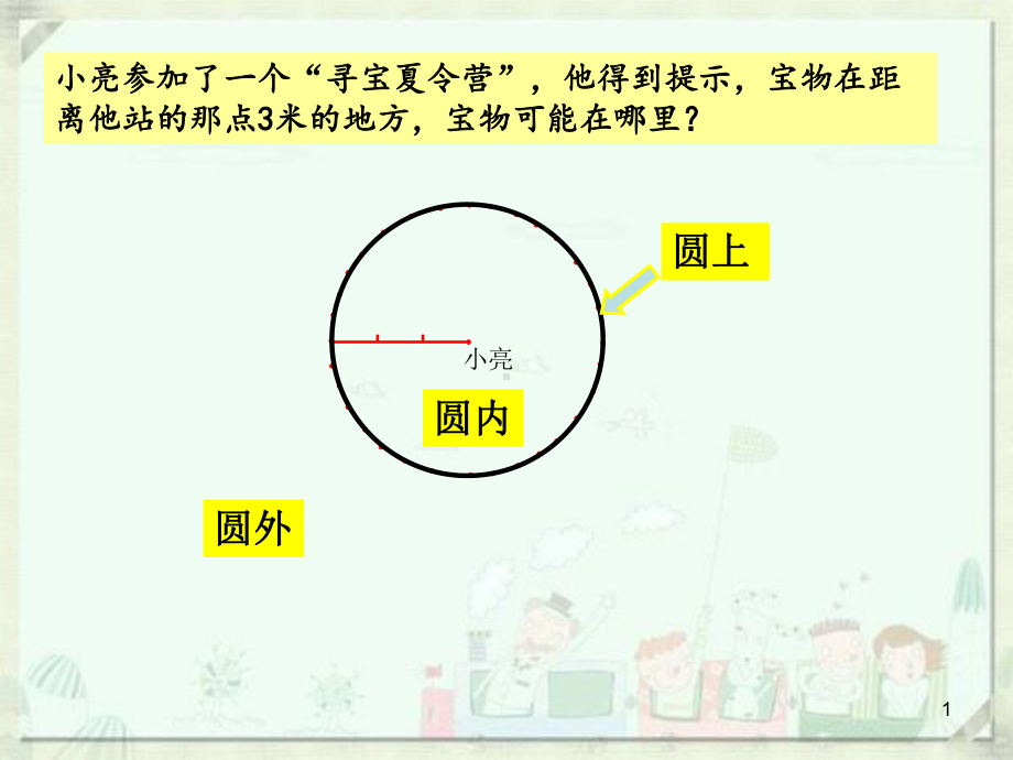 全国优质课一等奖-圆的认识ppt课件.ppt_第1页