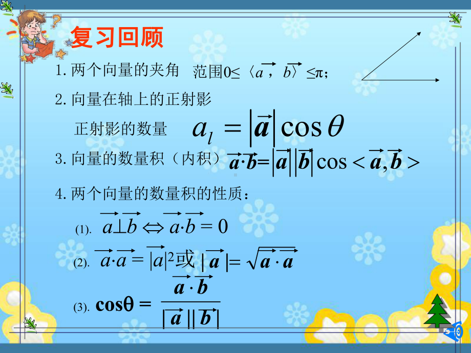 高中数学2-3-2《向量数量积的运算律》课件新人教B版必修.ppt_第2页