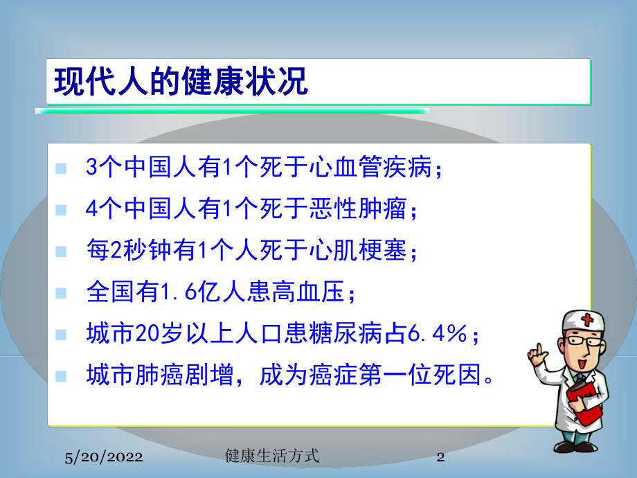 健康生活方式培训课件.ppt_第2页