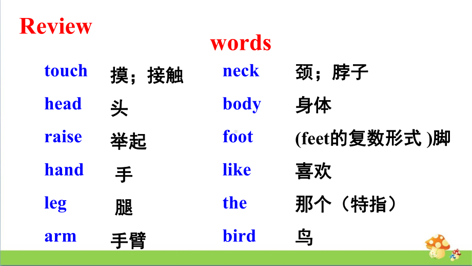 湘少版三年级上册英语AssessmentIV课件.ppt_第2页