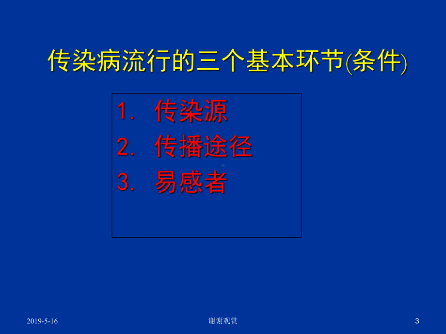 常见传染病的预防PPT课件.ppt_第3页